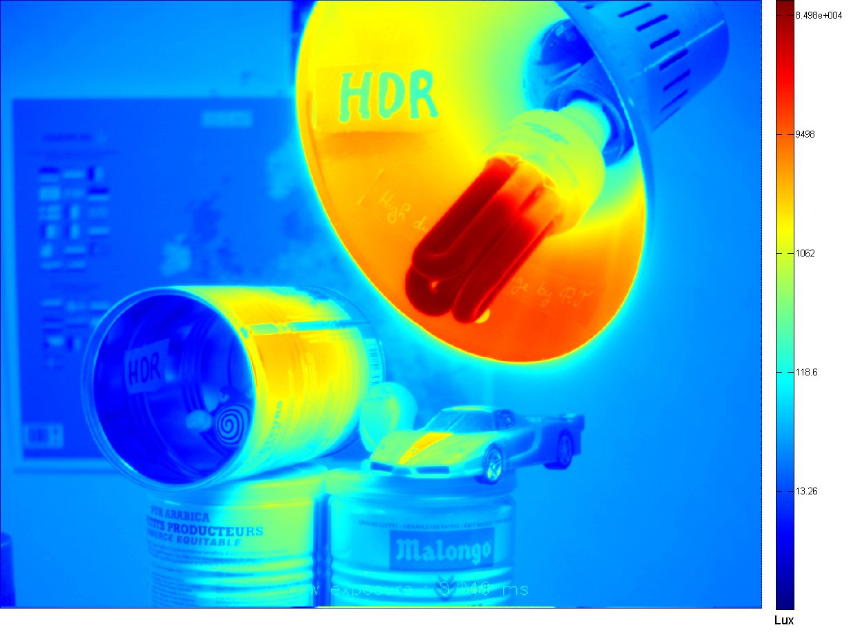 False color representation of radiance values